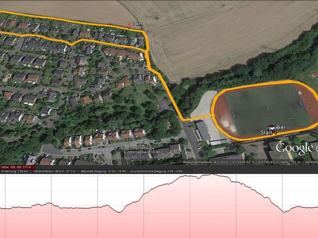 Karte eines Wohngebiets mit Laufstrecke, die zu einem Sportplatz führt, darunter ein Höhenprofil der Strecke.